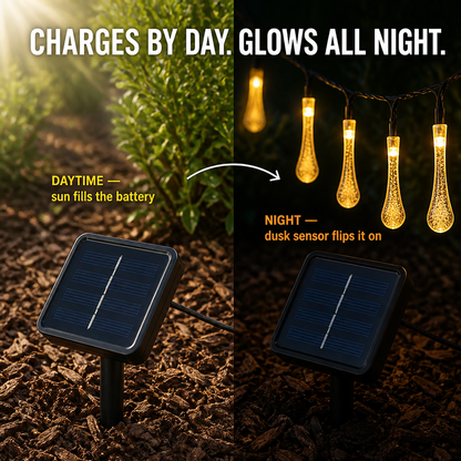 LuminaAura™ — Hang It Once, Solar Powered, Shine Through the Night Outdoors