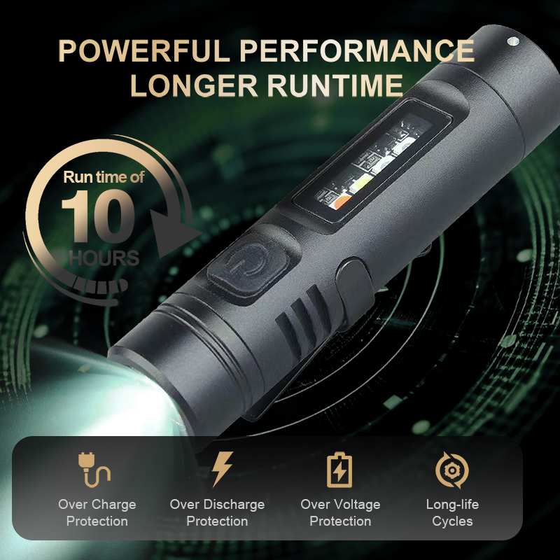 BlazeBeam™ Micro — Pocket-Sized Power That Fights Off Fear and Darkness Instantly
