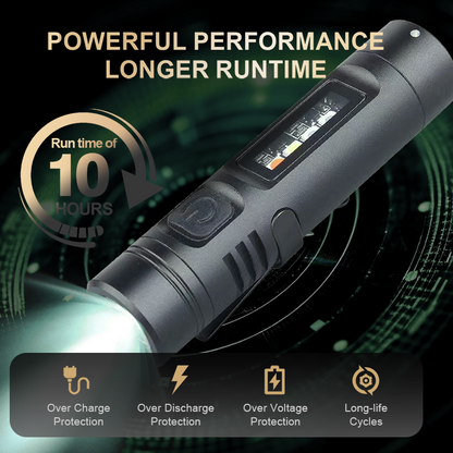 BlazeBeam™ Micro — Pocket-Sized Power That Fights Off Fear and Darkness Instantly