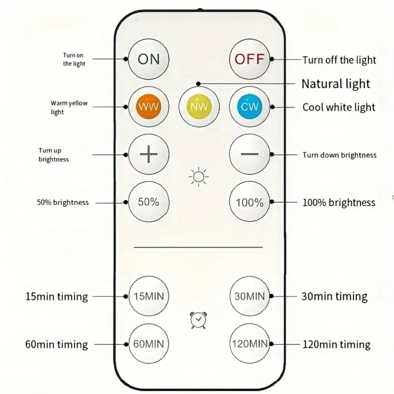 VibriLux™ — Ignite Every Wall with Effortless, Jaw-Dropping Ambiance