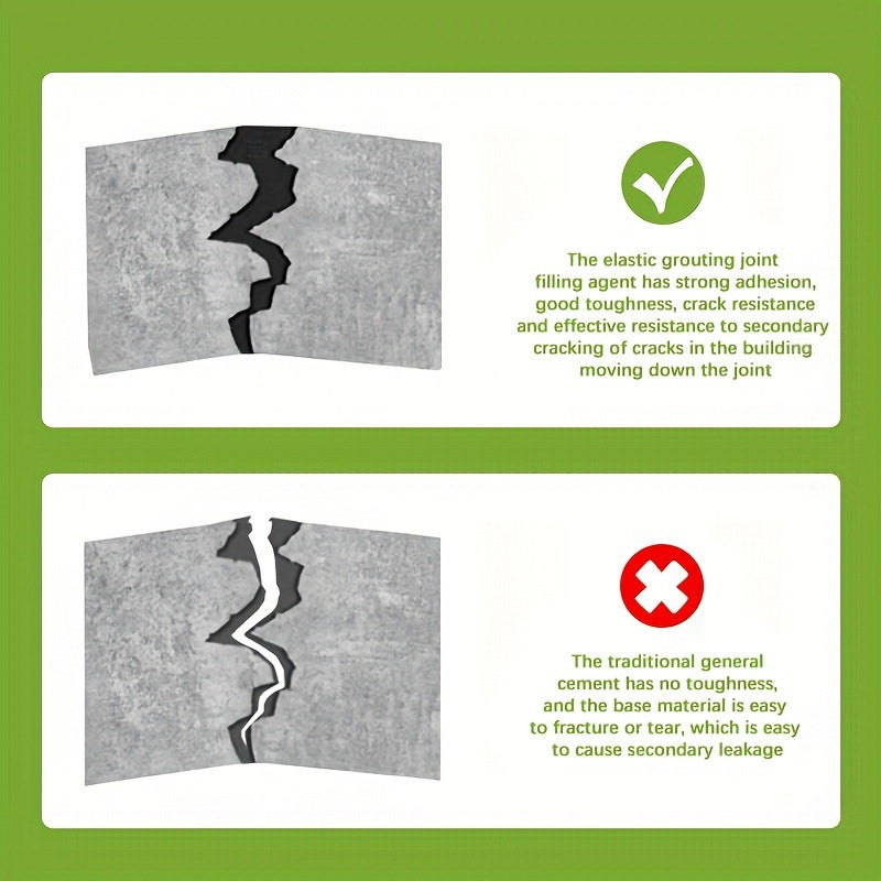 FlexGuardPro™ — Rock-Solid Flexibility That Keeps Your Home Safe and Dry for Years