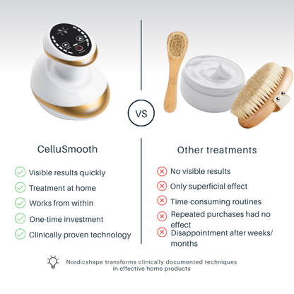 LumaVive™ — Unleash a Radiant Glow That Commands Attention and Confidence