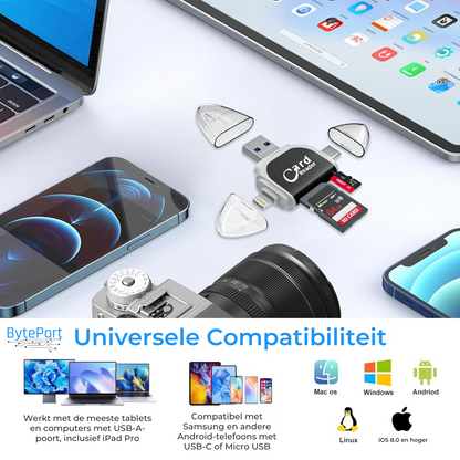 HyperPort™ — Instantly Connect and Share Across Every Device, Wherever Life Takes You