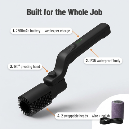 TurboGrillPro™ — Whirl Away Stubborn Grease Fast, No Scrubbing Needed