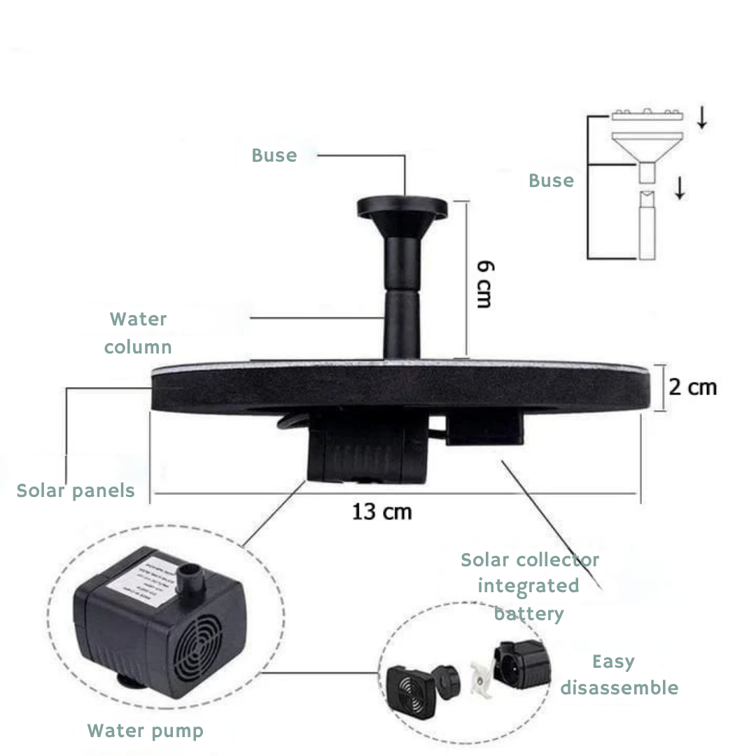 LumaMist™ — Instantly Transform Your Garden Into a Sun-Powered Sanctuary of Calm and Life