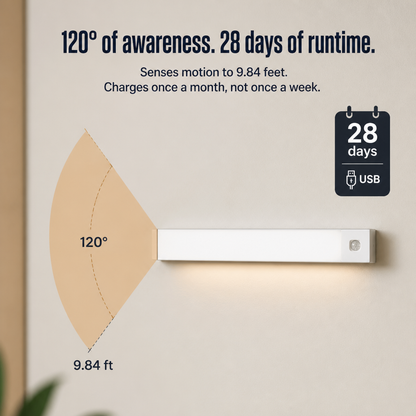 LumaSense™ — Illuminate Each Midnight Step Without Disturbing the House