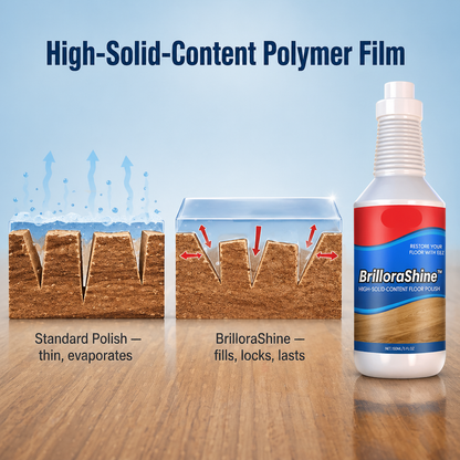 BrilloraShine™ — Restore Scratched, Faded Floors to Showroom Glow in Minutes
