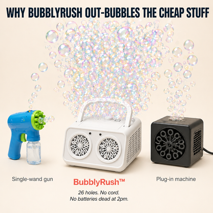 BubblyRush™ — Drench Every Backyard Bash With a Twin-Disc Bubble Blast