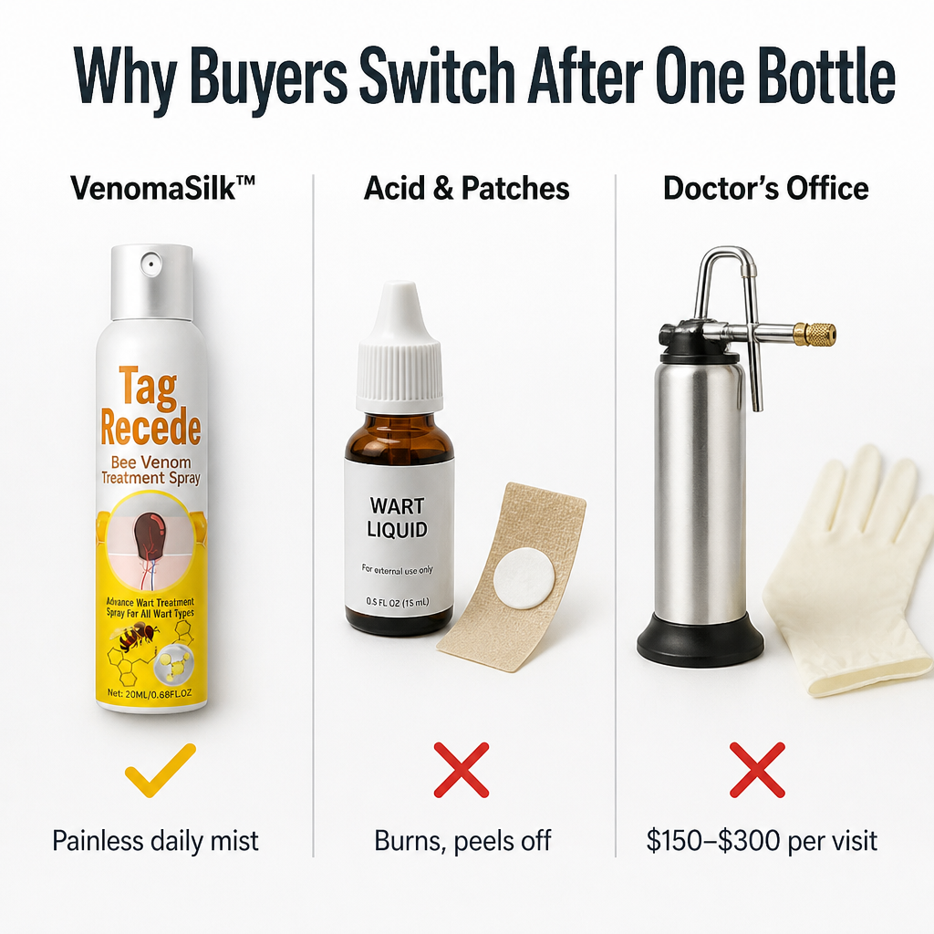 VenomaSilk™ — Effortlessly Spray Away Stubborn Warts Using Bee Venom and Salicylic Acid