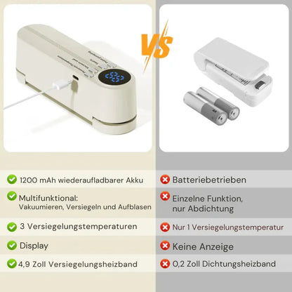 3-in-1 Mini Wireless Vacuum Sealer – Preserve Food Freshness & Beyond