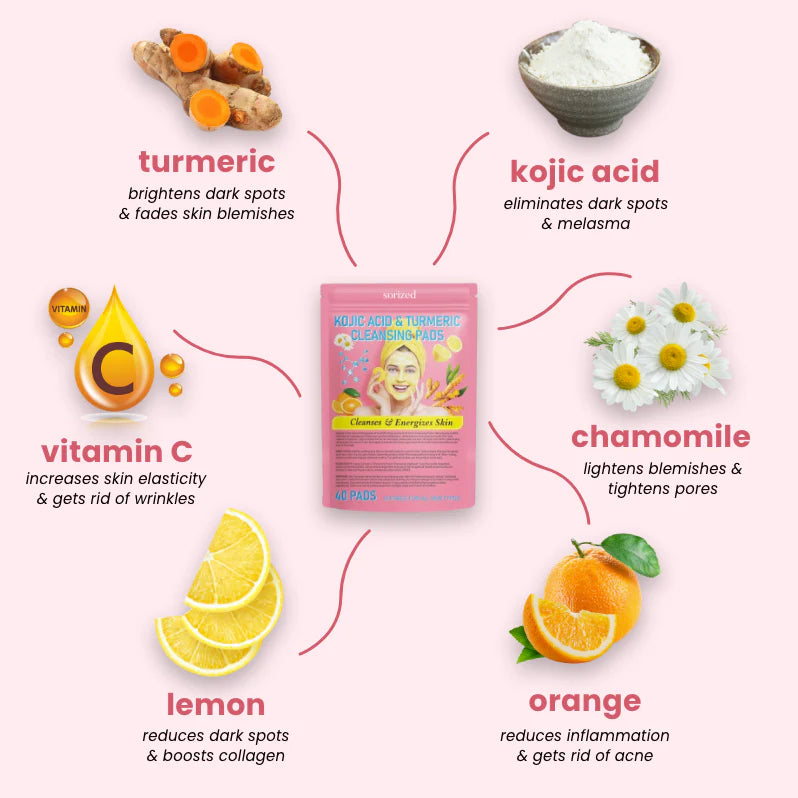 LumaLift™ Elixir Pads — Wake Up to Radiant, Silky Skin That Steals Every Glance