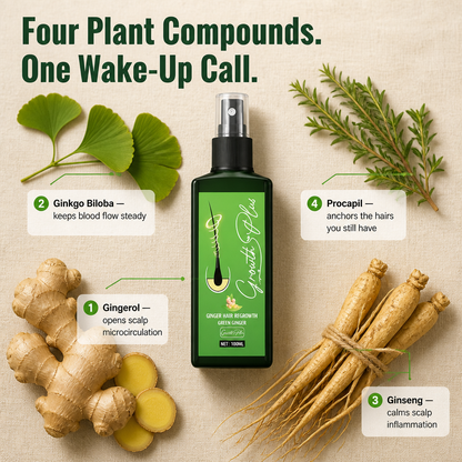 FollicleFire™ Ginger Boost Spray — Ignite Your Scalp’s Power and Watch Thinning Hair Fill In Fast